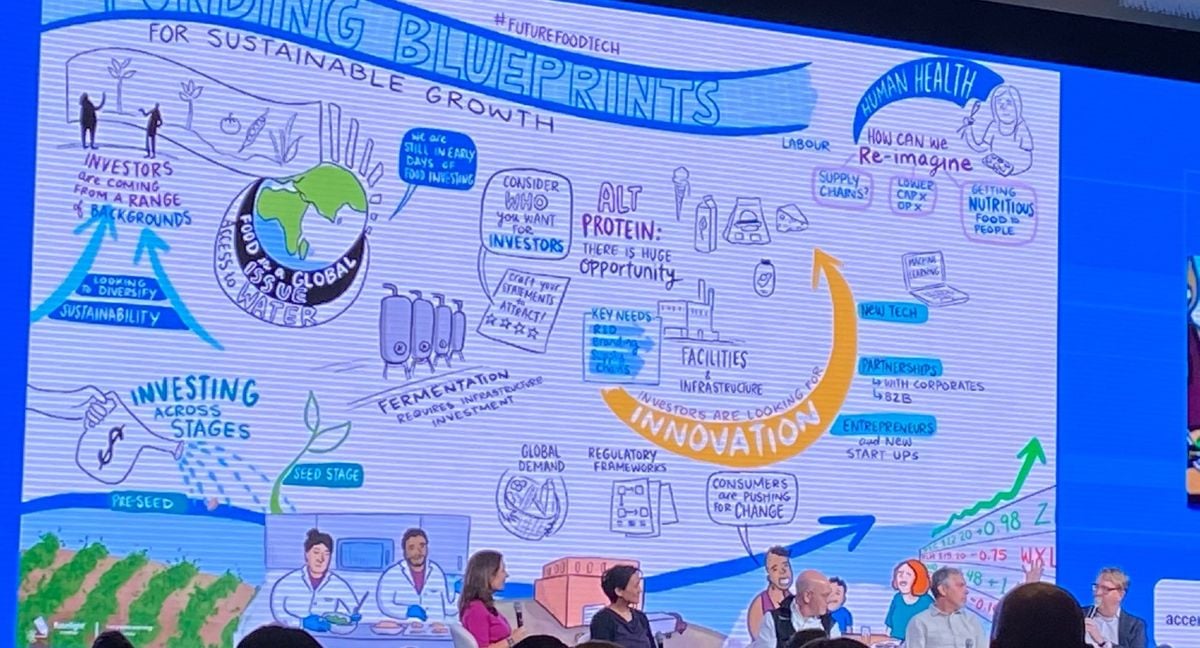 在旧金山举行的2022年未来食品技术大会上，投资者小组。